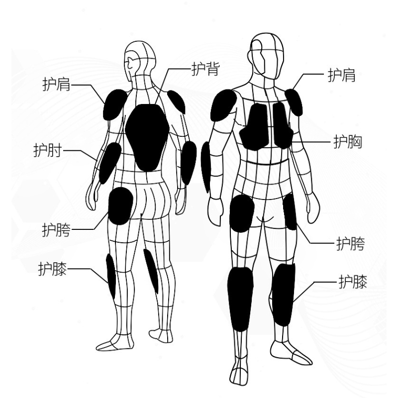 Winter Motorcycle Racing Suit  - Motorcycle Gear Jacket Women 评论和价格